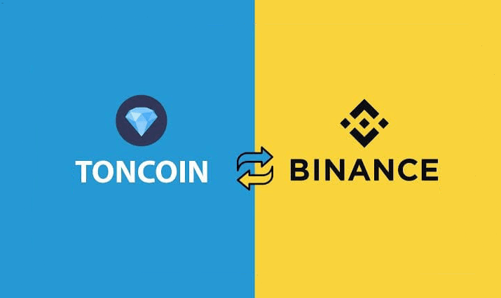 Ціна Toncoin (TON) після лістингу на Binance: Прогнози.